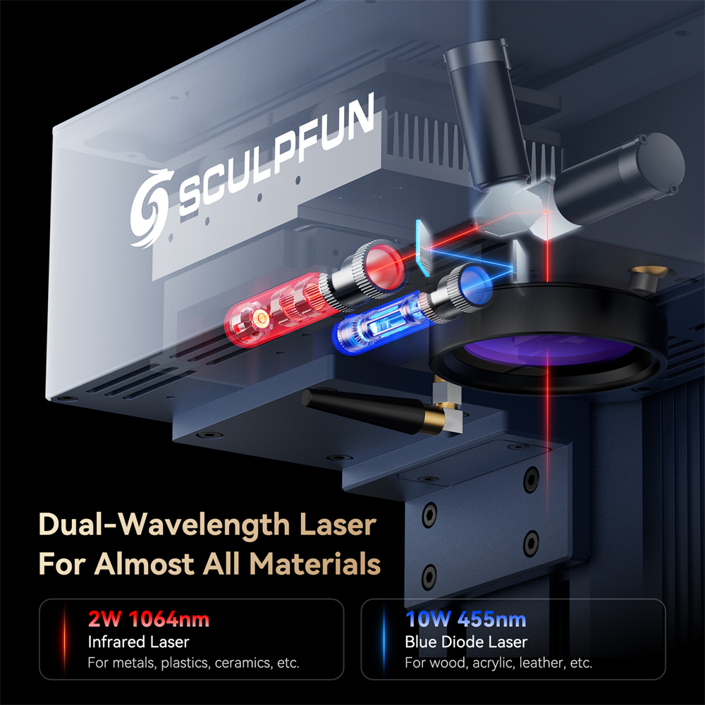 WeltpremiereSCULPFUN-G9-Infrarot-Diode-Blau-Dual-Lasermaschine-Ultra-Hochgeschwindigkeits-Schnellgra-2019798-2